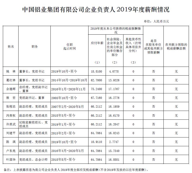 中国·KY开元(集团)股份有限公司-官方网站