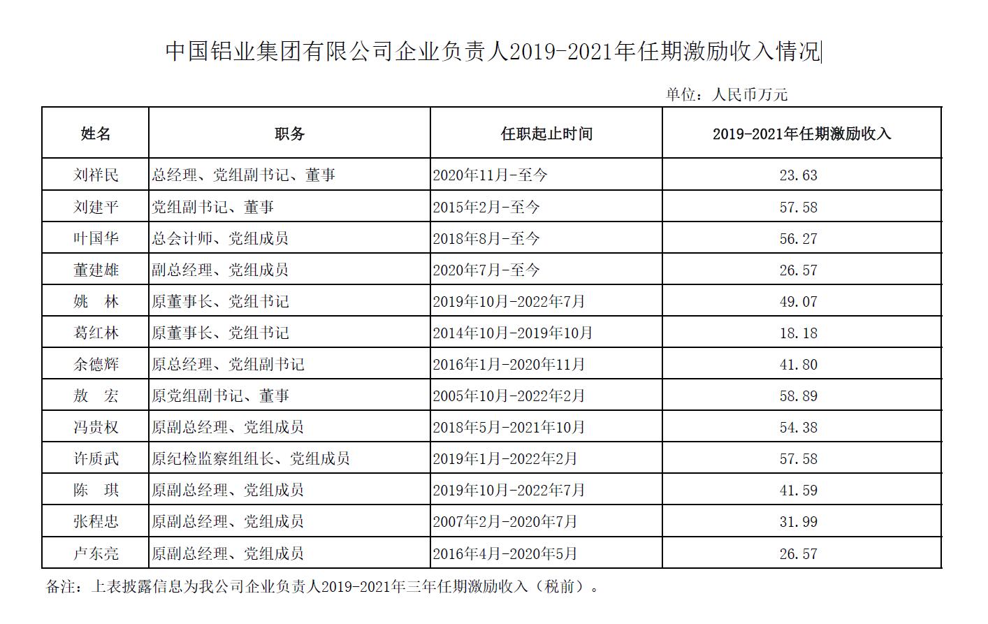 中国·KY开元(集团)股份有限公司-官方网站