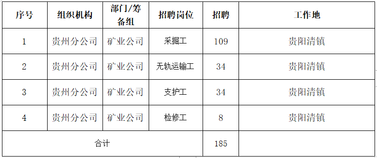 中国·KY开元(集团)股份有限公司-官方网站