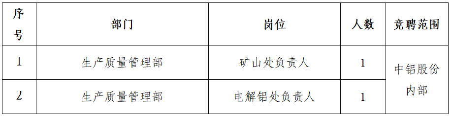 中国·KY开元(集团)股份有限公司-官方网站