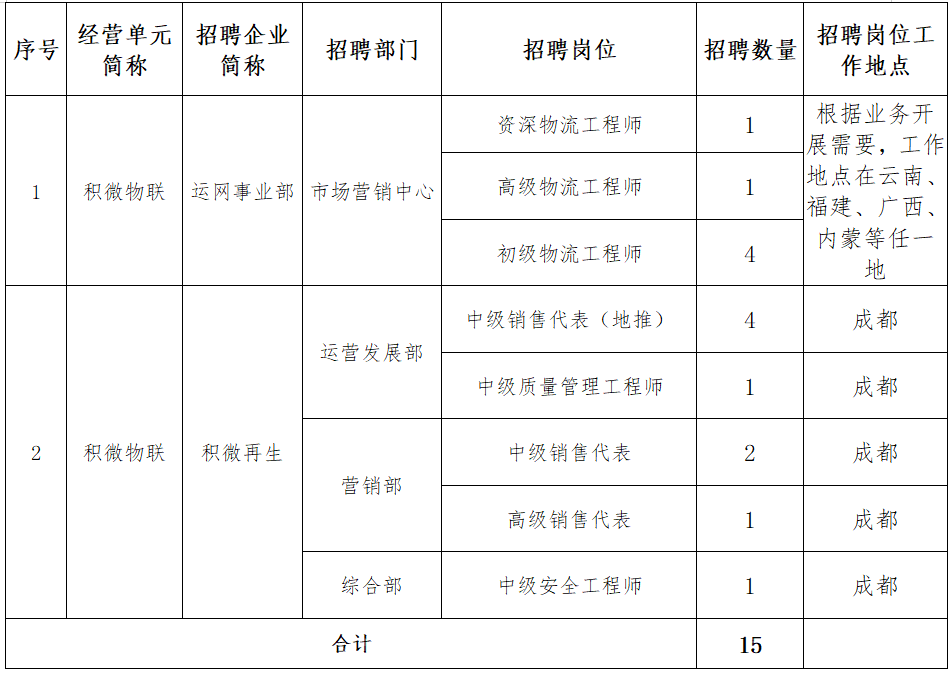 中国·KY开元(集团)股份有限公司-官方网站