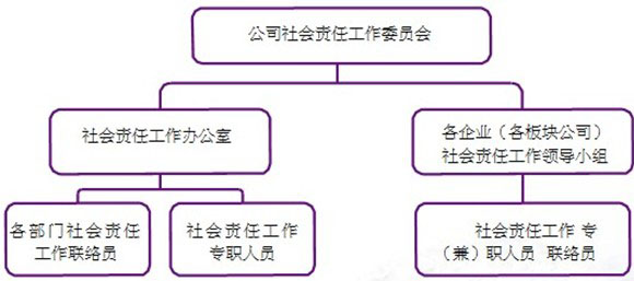 中国·KY开元(集团)股份有限公司-官方网站