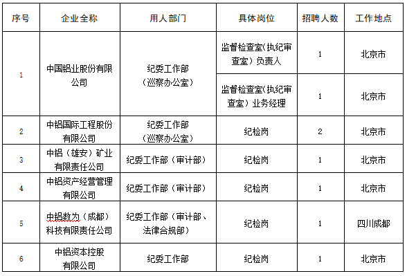 中国·KY开元(集团)股份有限公司-官方网站