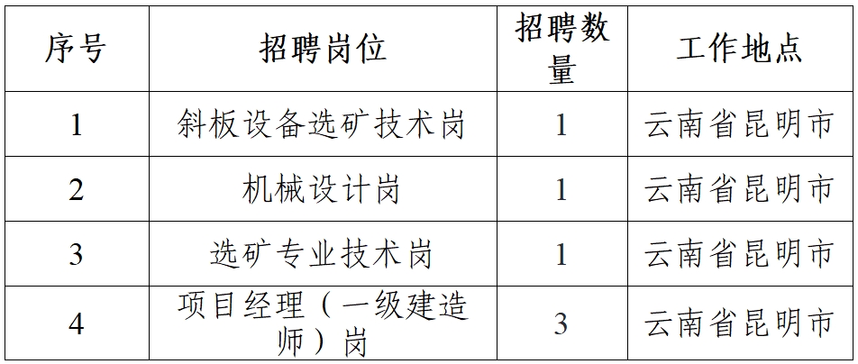 中国·KY开元(集团)股份有限公司-官方网站