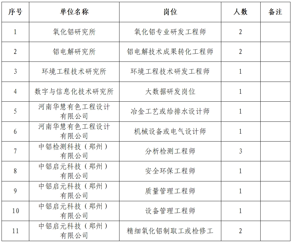 中国·KY开元(集团)股份有限公司-官方网站